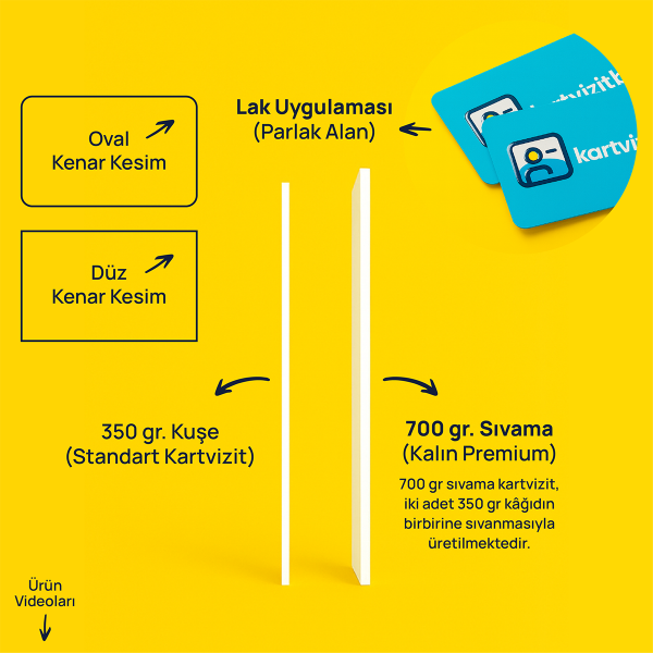 Antrasit Gri Modern Tasarımlı Eczane Kartviziti